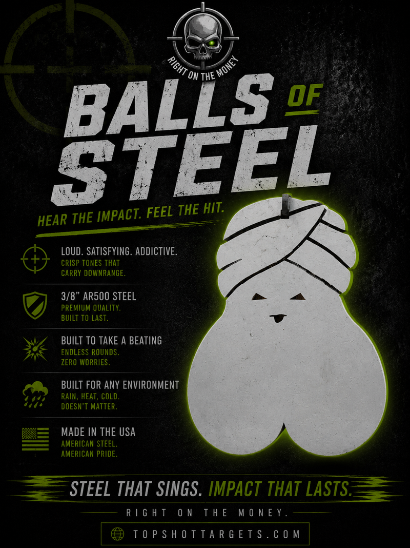 Balls of Steel